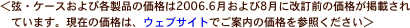 �����E�P�[�X����ъe���i�̉��i��2006.6�������8���ɉ����O�̉��i���f�ڂ���@