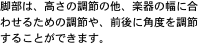 ŕA̒߂̑Ay̕ɍ킹邽߂̒߂AOɊpx𒲐߂邱Ƃł܂B