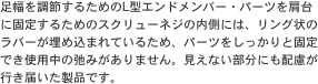 𒲐߂邽߂L^Gho[Ep[cɌŒ肷邽߂̃XN[lW̓ɂ́AÕo[ߍ܂Ă邽߁Ap[cƌŒłgp̒o݂܂BȂɂzs͂iłB