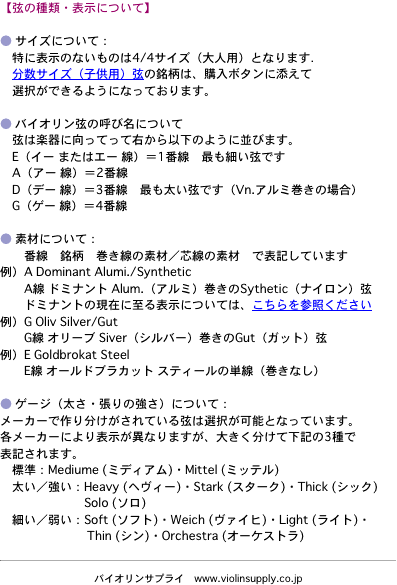 【弦の種類・表示について】