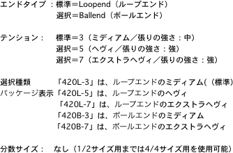 �G���h�^�C�v �F�W����Loopend�i���[�v�G���h�j