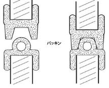 rubberpacking1a